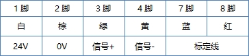 1696650668131991.png 22.png