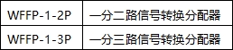一分二路/三路/四路信号转换分配器