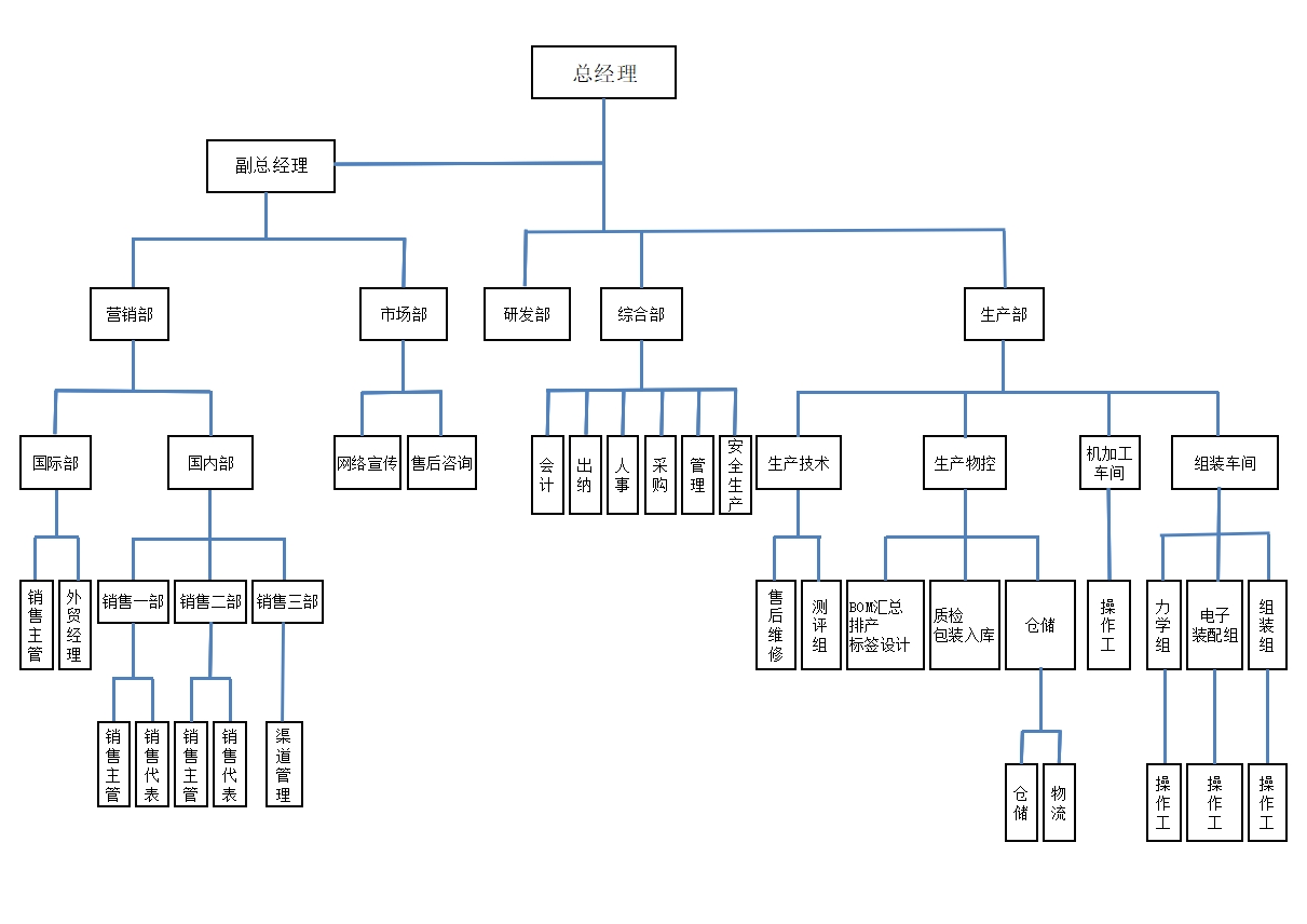 微信截图_20231211110650.png